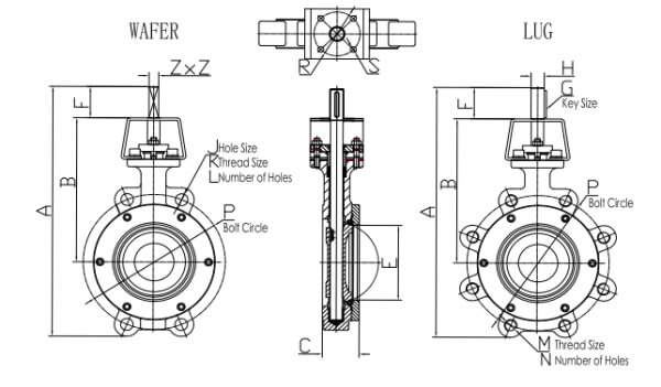 How to Measure Butterfly Valves - Huamei Machinery